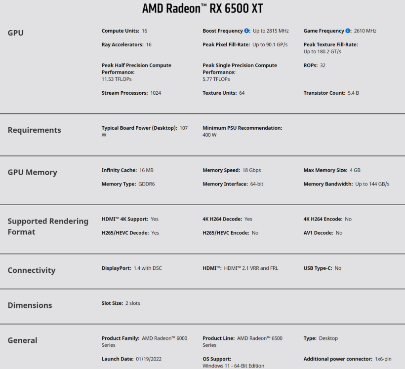 AMD RX6500xt桌面显卡 仅4条PCIe4.0通道，且不支持AV1解码