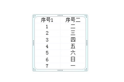 Excel表格复制到PPT保留原格式方法