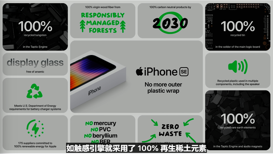 3499 元起，苹果 iPhone SE 3 正式发布：搭载 A15 芯片，支持 5G 网络，保留经典设计