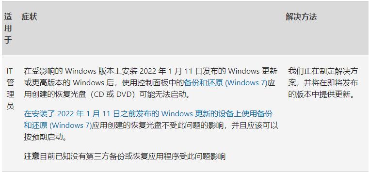 Win11正式版22000.593更新内容汇总