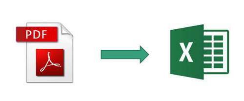PDF文件转换成Excel文件的方法