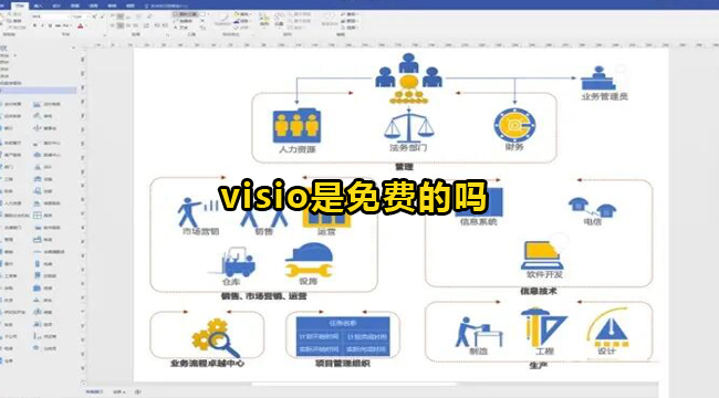 visio可不可以免费使用