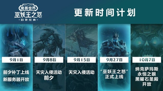 《魔兽世界》怀旧服9月1日发布“巫妖王之怒”新版