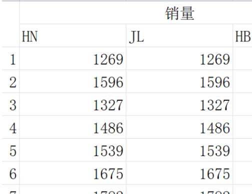 石墨文档求和使用方法