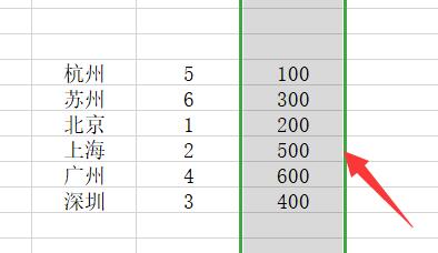 excel让一整行一起排序教程