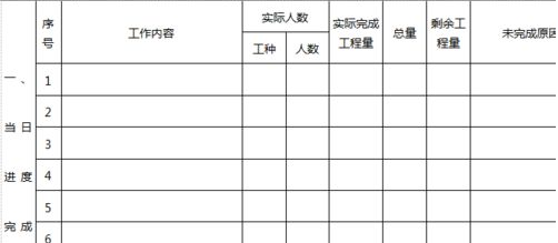 Word文件中调整表格内容教程