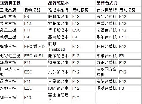 夜神模拟器vt开启教程