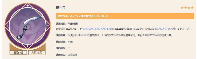 原神珐露珊出装介绍