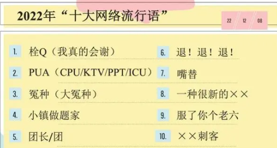 2022年网络用语排行榜前十