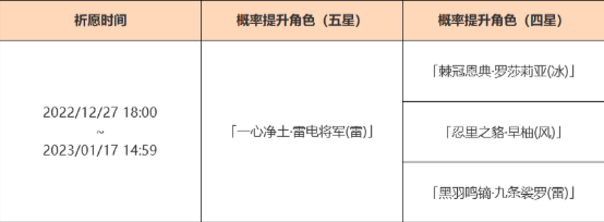 原神3.3下半复刻卡池介绍