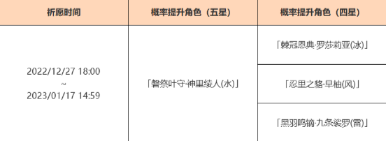 原神3.3下半复刻卡池介绍