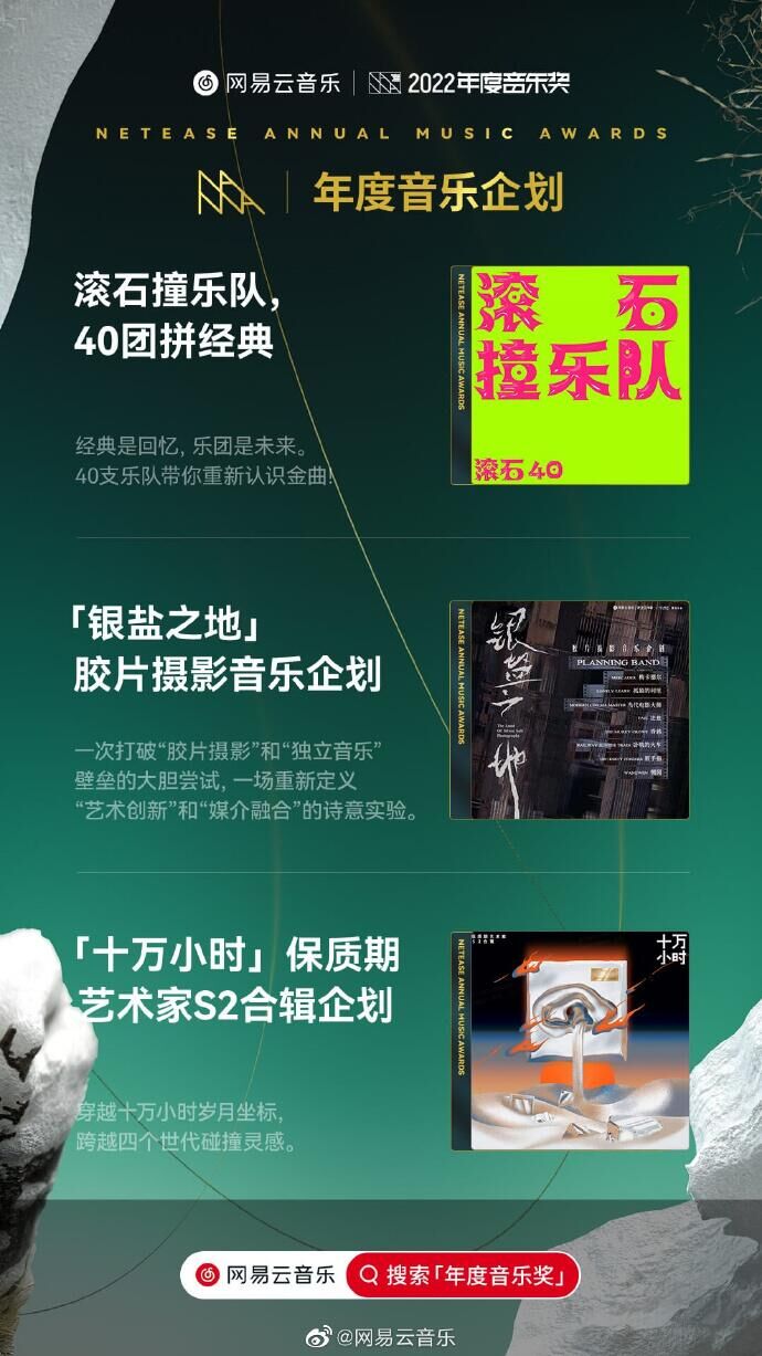 网易云音乐2022年度音乐奖介绍