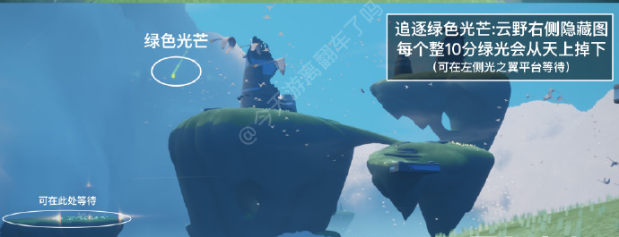 光遇2月22日每日任务教程2023