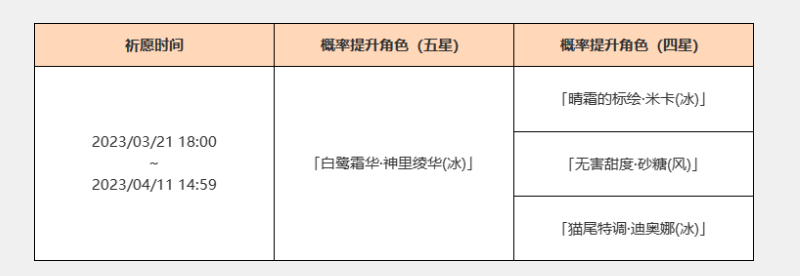 原神白鹭之庭祈愿活动介绍2023