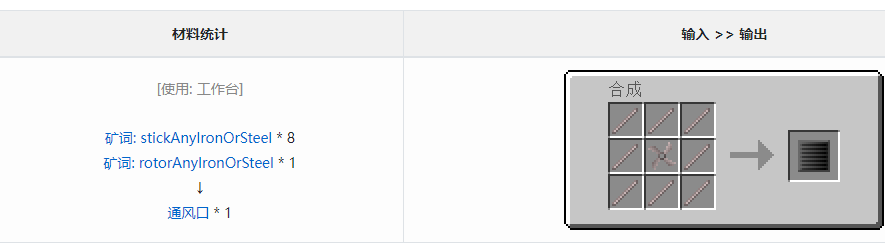 我的世界格雷科技6模组通风口作用介绍