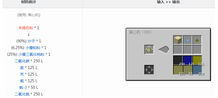我的世界格雷科技6模组氢作用介绍