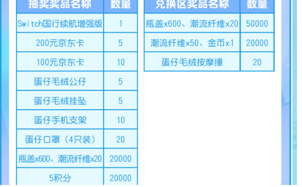 蛋仔派对重启寻梦星声福利介绍