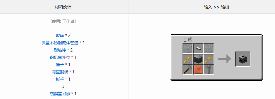 我的世界格雷科技6模组蒸馏室作用介绍