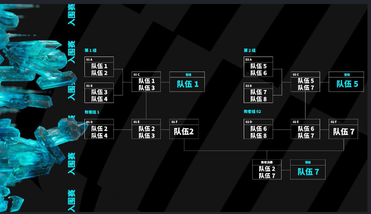 msi季中赛参赛队伍介绍2023