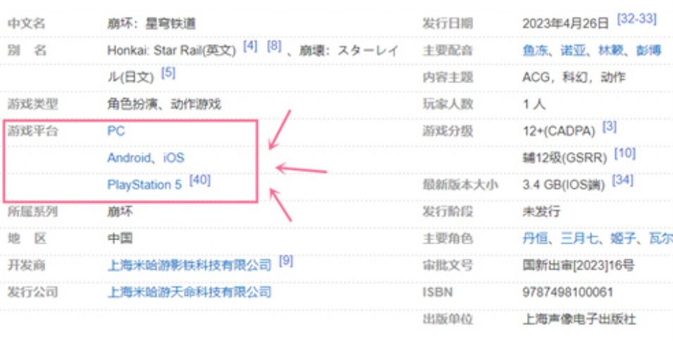 星穹铁道游戏发售平台介绍