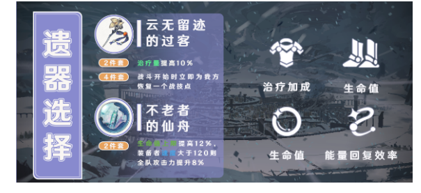 崩坏星穹铁道白露技能介绍