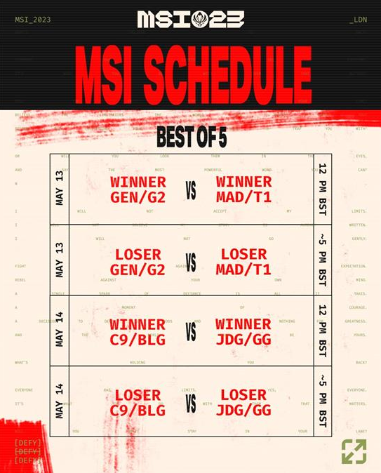 2023msi淘汰赛开始时间介绍