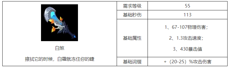 火炬之光无限白煞属性介绍