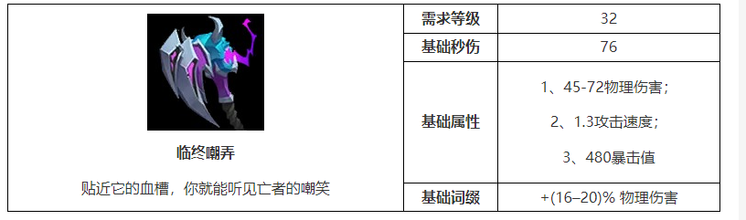 火炬之光无限临终嘲弄属性介绍