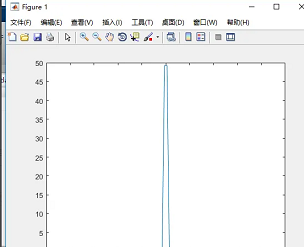 matlab绘制函数图像方法教程