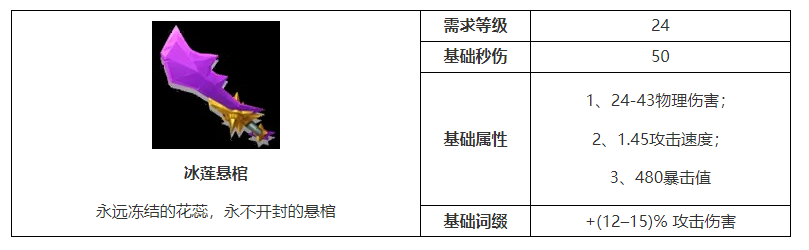 火炬之光冰莲悬棺属性介绍