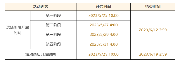 原神更新决斗召唤之巅内容介绍