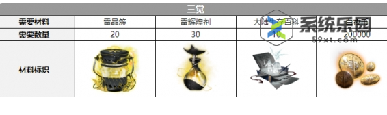 白夜极光康纳觉醒材料介绍