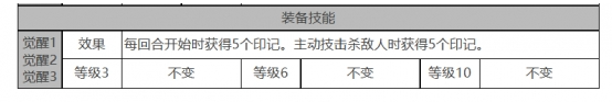 白夜极光焚霜座技能介绍