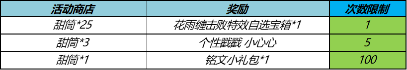 王者s32赛季甜筒获得方法