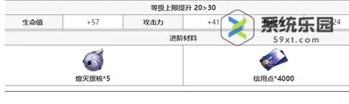 崩铁姬子等级突破材料介绍