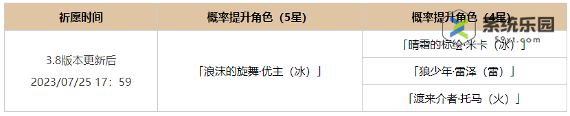 原神3.8浪涌之瞬活动介绍