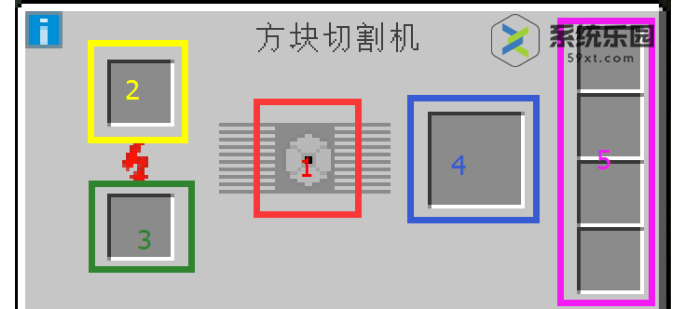 我的世界工业时代2切割锯片作用介绍