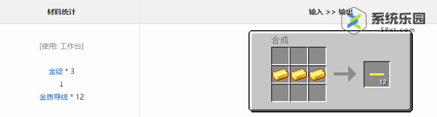 我的世界工业时代2金质导线作用