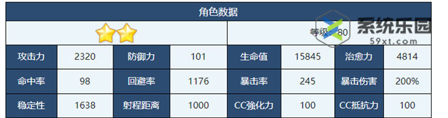 蔚蓝档案歌原强度技能介绍