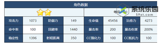 蔚蓝档案优香强度技能介绍