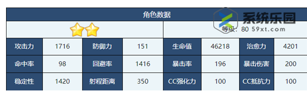 蔚蓝档案椿强度技能介绍