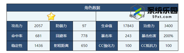 蔚蓝档案明日奈强度技能介绍