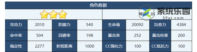 蔚蓝档案美游泳装强度技能介绍