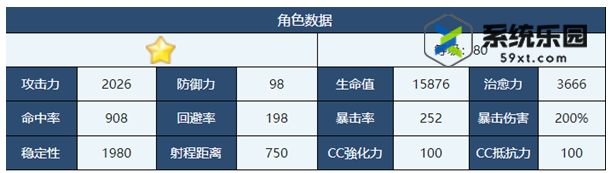 蔚蓝档案吹雪强度技能介绍