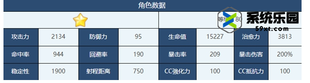 蔚蓝档案巴强度技能介绍