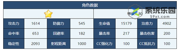 蔚蓝档案静子泳装强度技能介绍