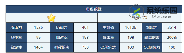 蔚蓝档案柯托莉强度技能介绍