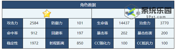 蔚蓝档案体操服莲见强度技能介绍