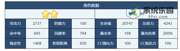 蔚蓝档案淳子强度技能介绍