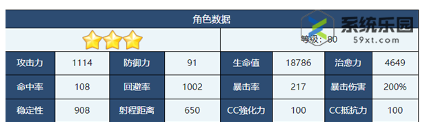 蔚蓝档案千夏温泉强度技能介绍